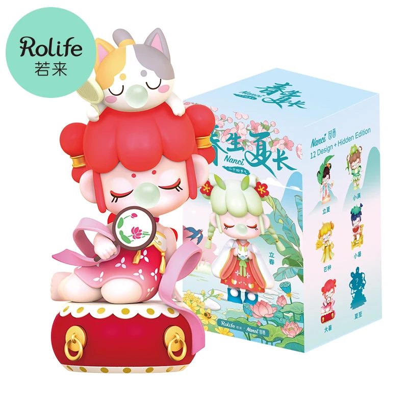 Model Kit Rodimus - Robotime Rolife Nanci Ⅶ 24 المصطلحات