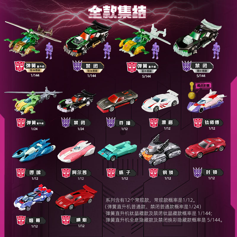 بلوكيز ترانسفورمرز C03 12 قطعة - مراجعة Model Kit Rodimus وسعره