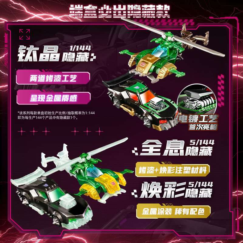بلوكيز ترانسفورمرز C03 12 قطعة - مراجعة Model Kit Rodimus وسعره