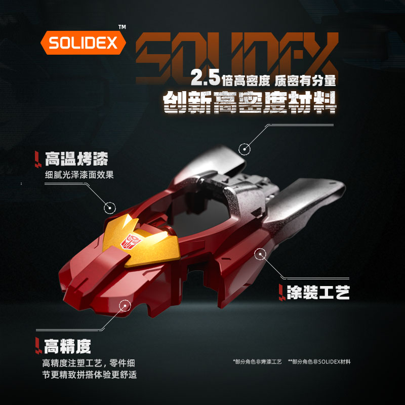 BLOKEES ترانسفورمرز سيارة مكعب - مراجعة Model Kit Optimus وسعره