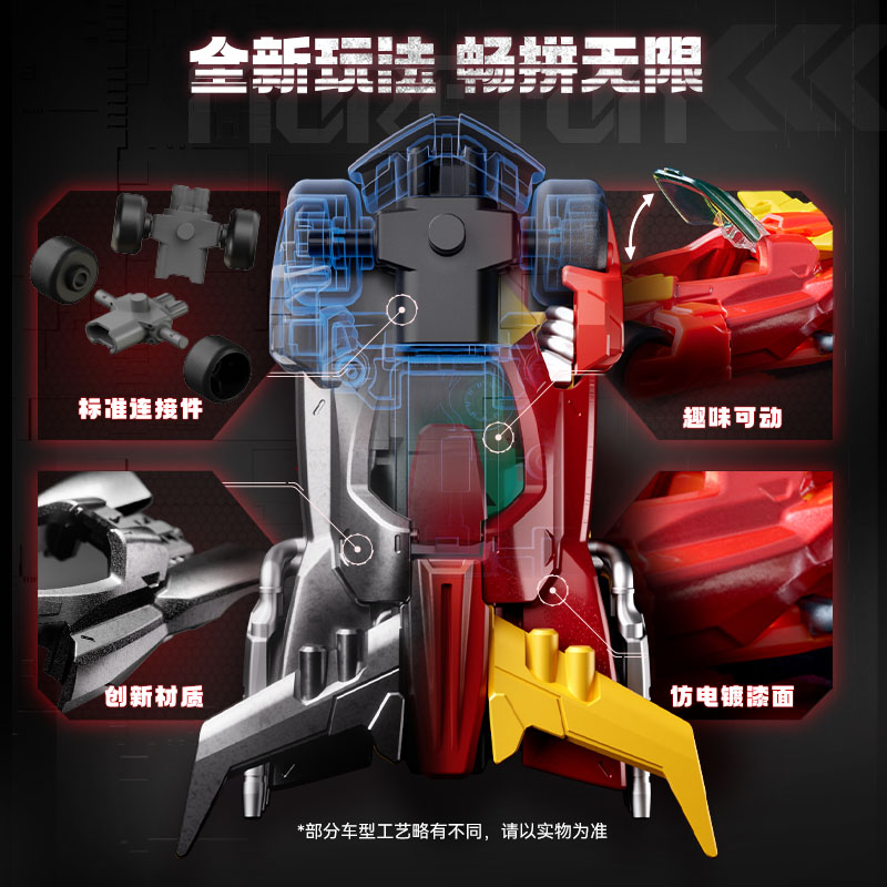 BLOKEES ترانسفورمرز سيارة مكعب - مراجعة Model Kit Optimus وسعره